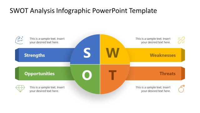 Editable SWOT Analysis Infographic PPT Template - SlideModel