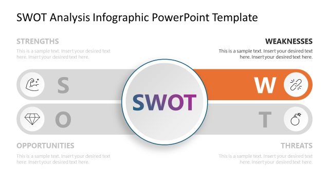 SWOT Analysis Presentation Infographic Template