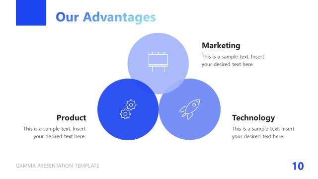 Our Advantages Slide with Three Circles Diagram