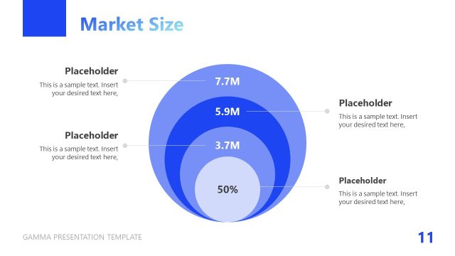 Concentric Circles Diagram for Market Size Presentation