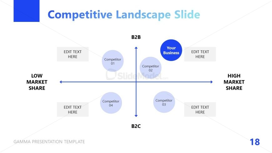 Gamma Pitch Deck Template