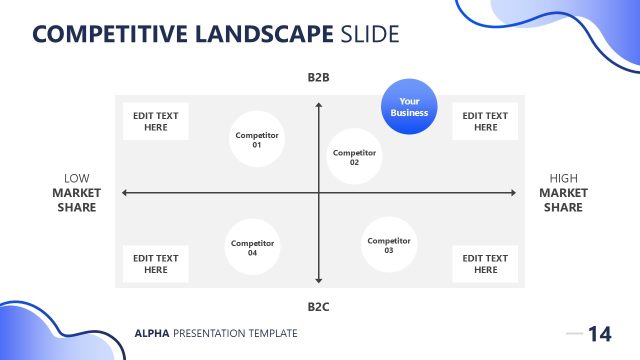 Competitor Analysis Slide with Four Segment Matrix