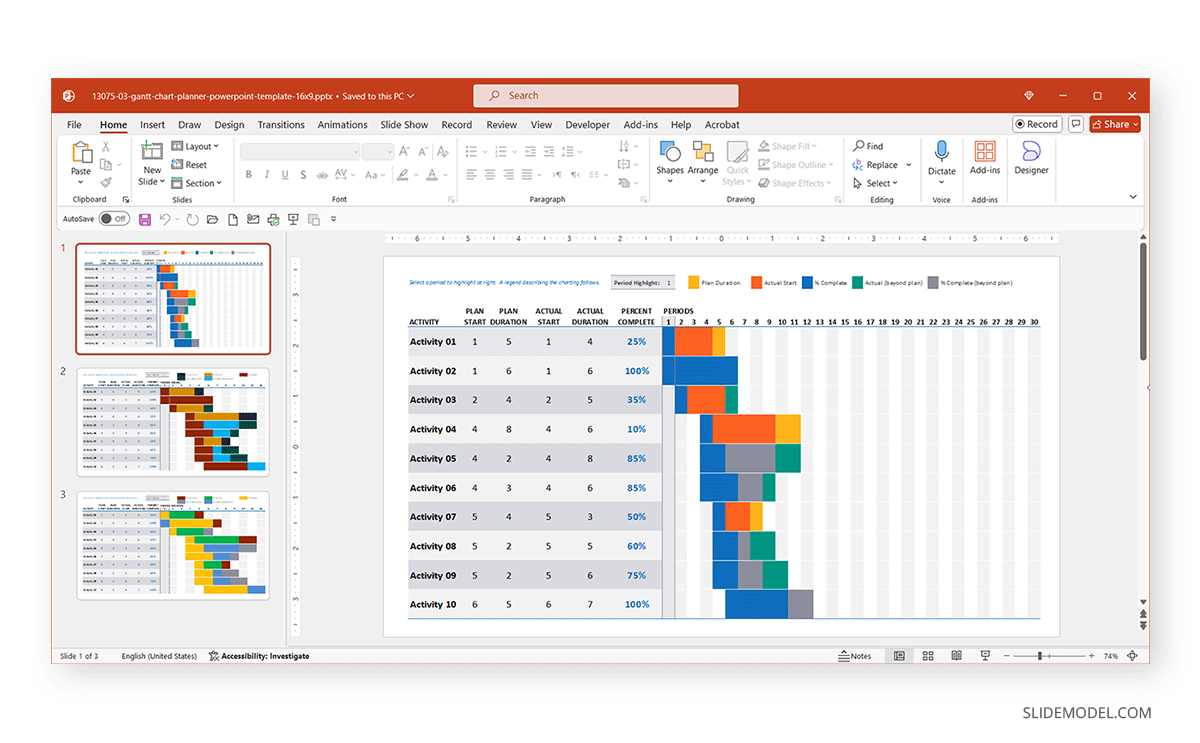 Data Driven Gantt Chart PowerPoint Template slide