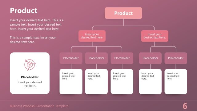 Products Discussion Slide with Flowchart Diagram