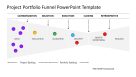Project Portfolio Funnel PPT Template - SlideModel
