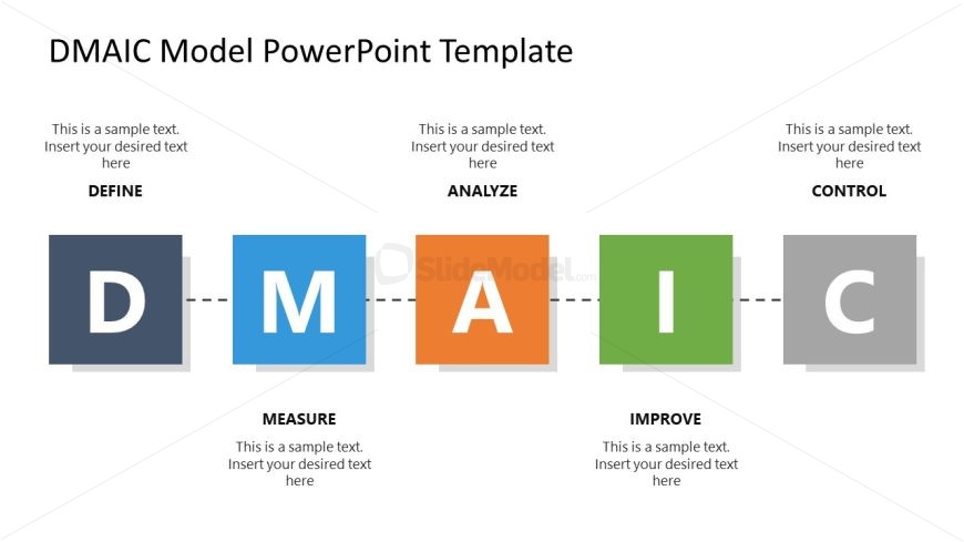 Editable DMAIC Model PowerPoint Template