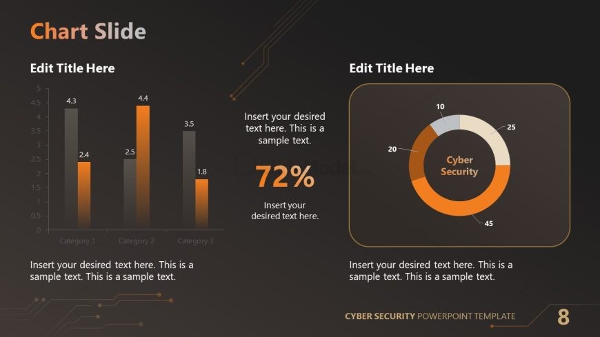 Bar Chart Slide - Cyber Security Template