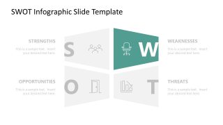 Slide for Weaknesses - SWOT PPT Template 