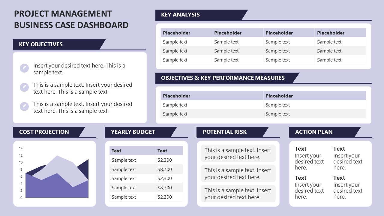 Project Management Business Case Dashboard Slide Template
