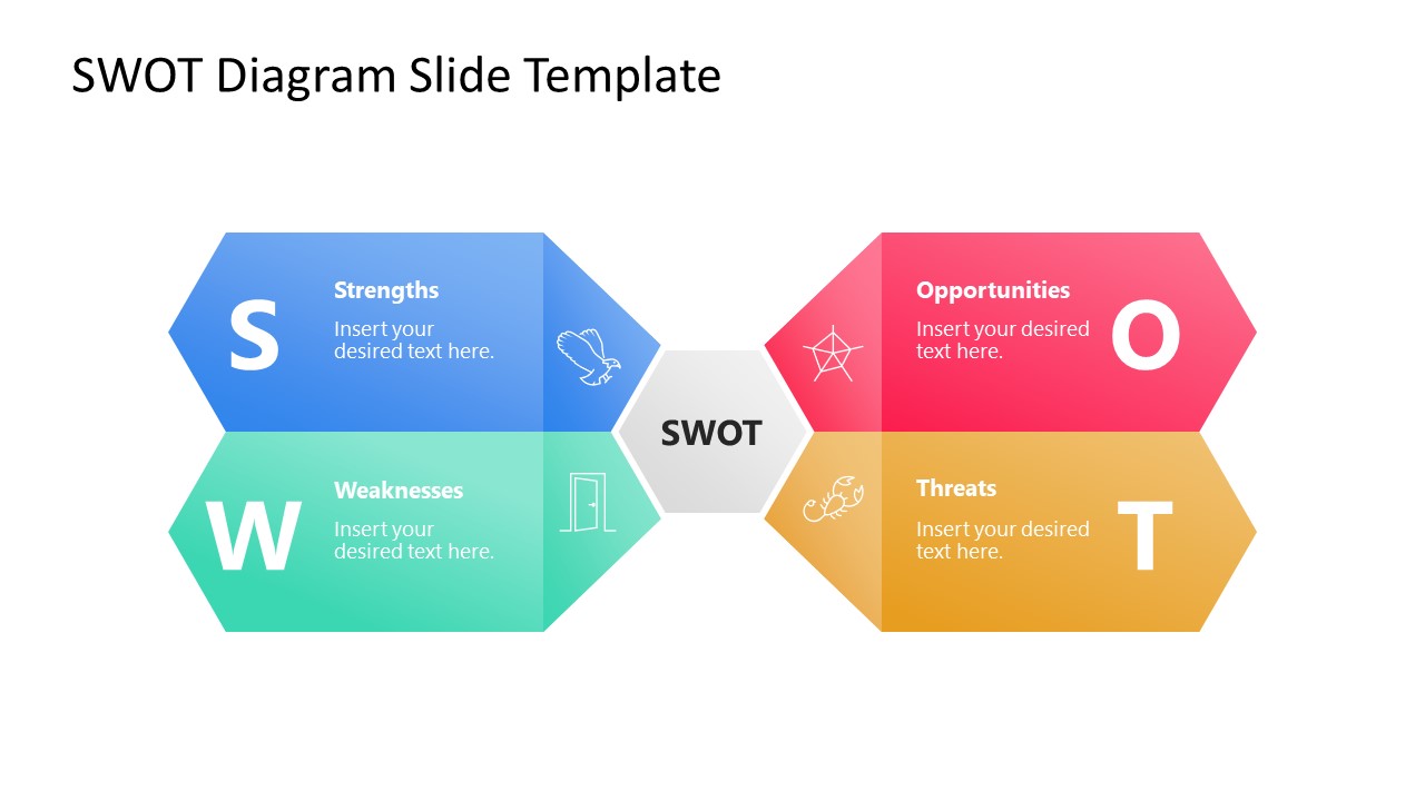 SWOT Slide for Presentation Template 
