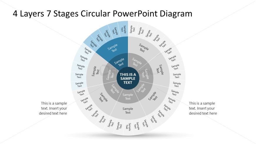 Editable 4 Layers 7 Stages Circular Diagram PPT Template