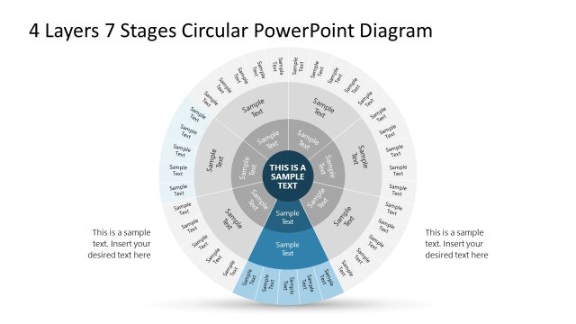 Phase 5 Focus Slide – 4 Layers 7 Stages Circular Diagram