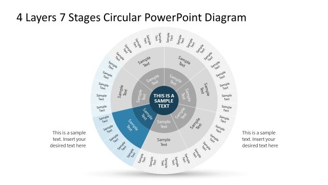 Stage 6 Slide – 4 Layers 7 Stages Circular Diagram Template