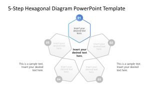 5-Step Hexagonal Diagram PPT Template