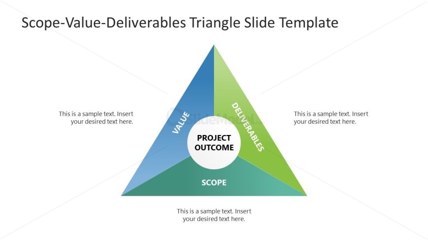 Scope Value Deliverables PPT Slide Template