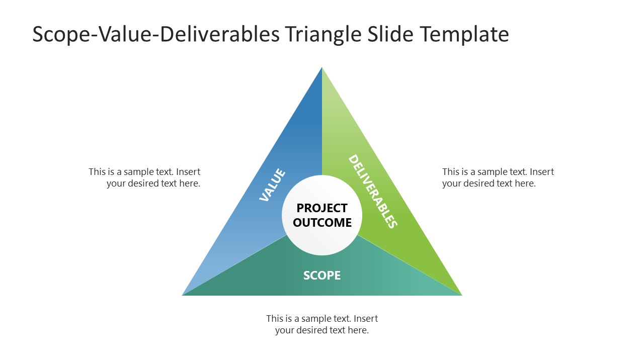 Scope Value Deliverables PPT Slide Template