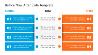 Editable Before Now After PPT Template