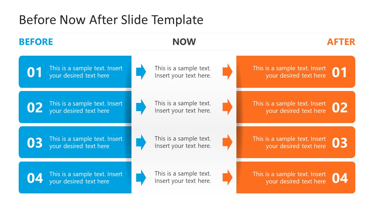 Editable Before Now After PPT Template