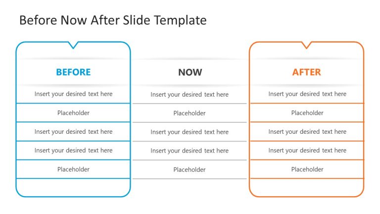 Customizable Before Now After PPT Template - SlideModel