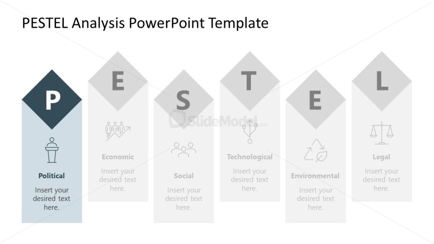 PESTEL Analysis Slide PPT Template