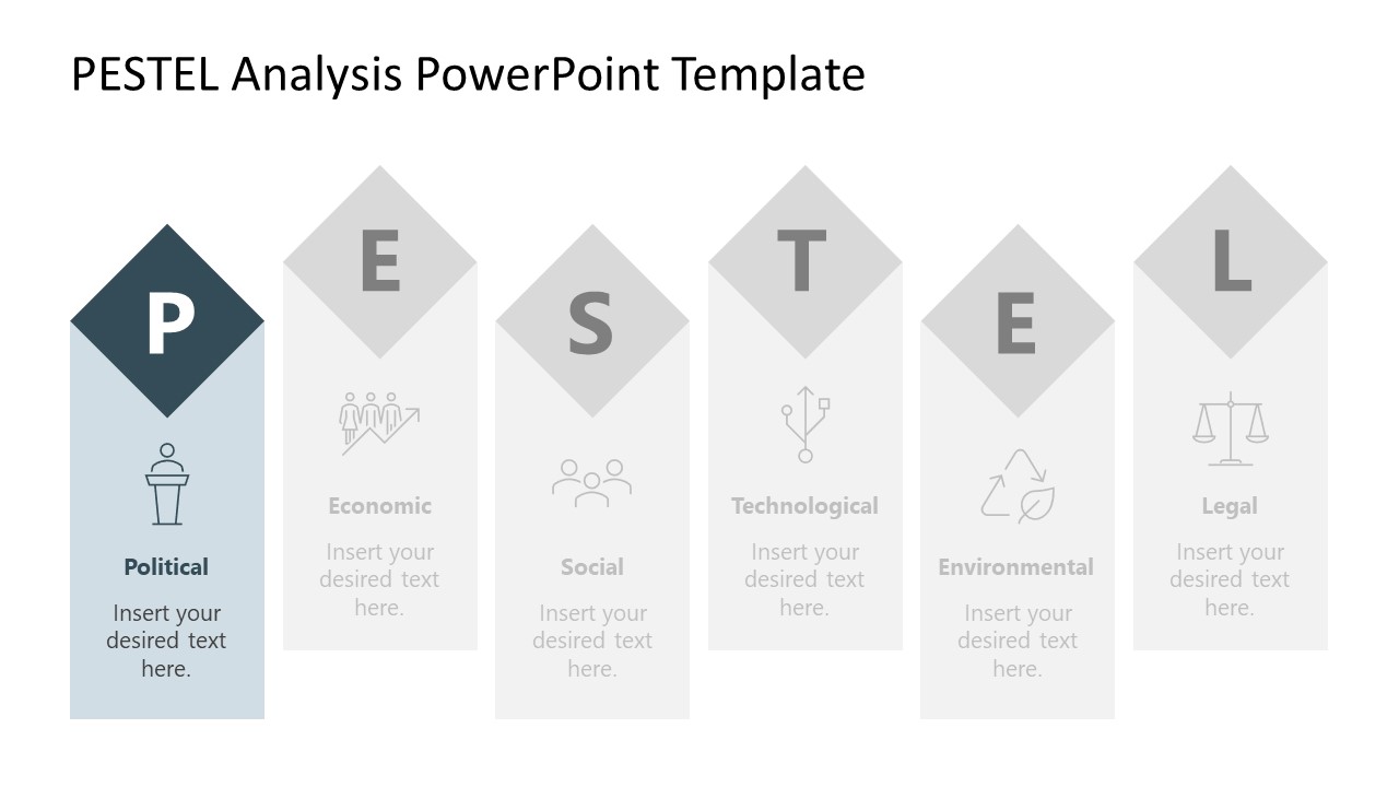 PESTEL Analysis PowerPoint Template