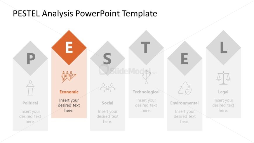 PESTEL Analysis Template Slide