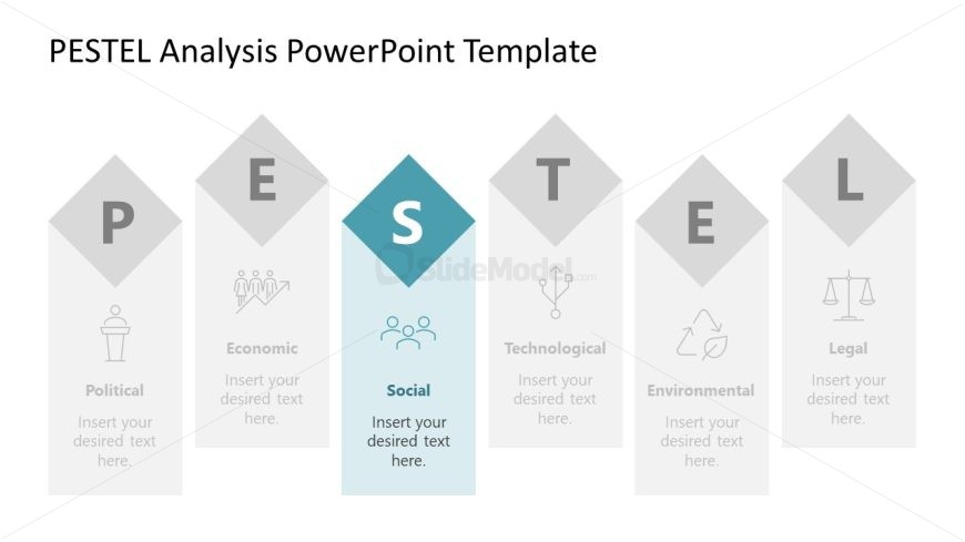 PESTEL Analysis Template for Presentation