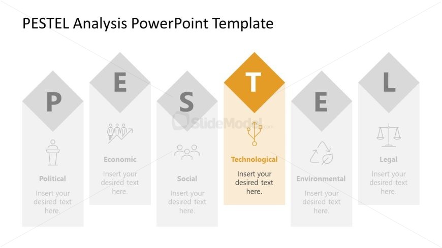 PESTEL Analysis Template for PowerPoint