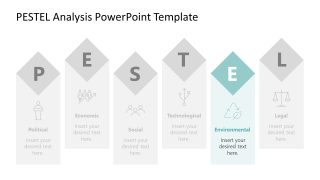 Customizable PESTEL Analysis PPT Slide 