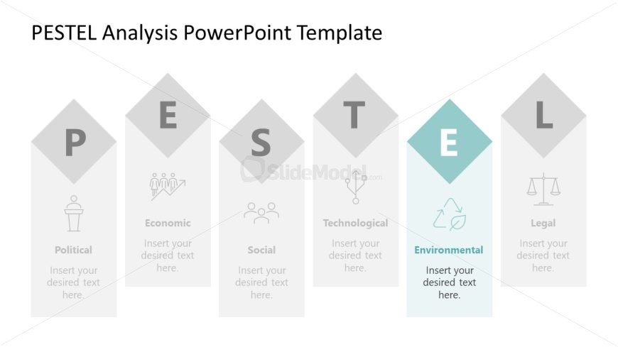 Customizable PESTEL Analysis PPT Slide