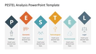 Customizable PESTEL Analysis PPT Template
