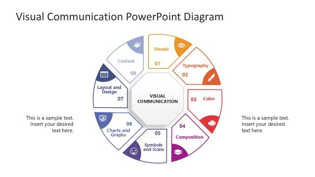 Visual Communication PowerPoint Diagram Template