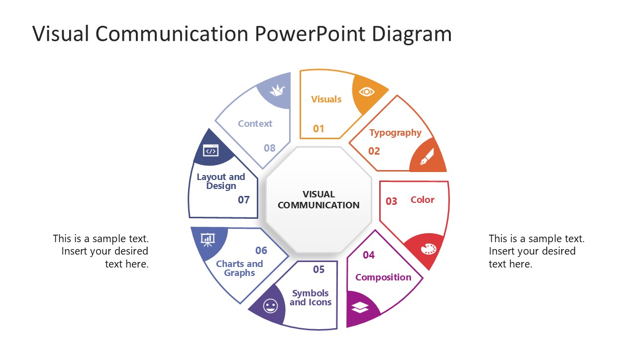 Editable Visual Communication PPT Slide 