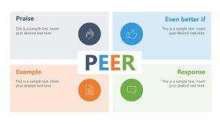 Creative PEER Feedback Model Template 