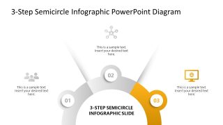 Customizable 3-Step Semicircle Infographic PPT Diagram