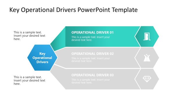 Customizable Key Operational Drivers PPT Template