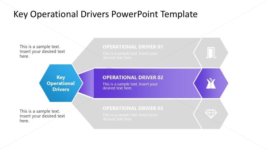 Key Operational Drivers Template for Presentation