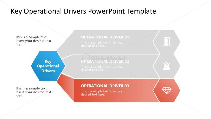 Key Operational Drivers Template PPT Slide