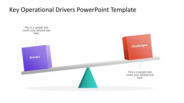 Key Operational Drivers & Challenges Slide Template