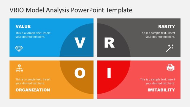 VRIO Model PowerPoint Template
