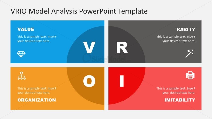 VRIO Model Template for PowerPoint