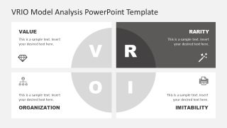 VRIO Model Template Slide 