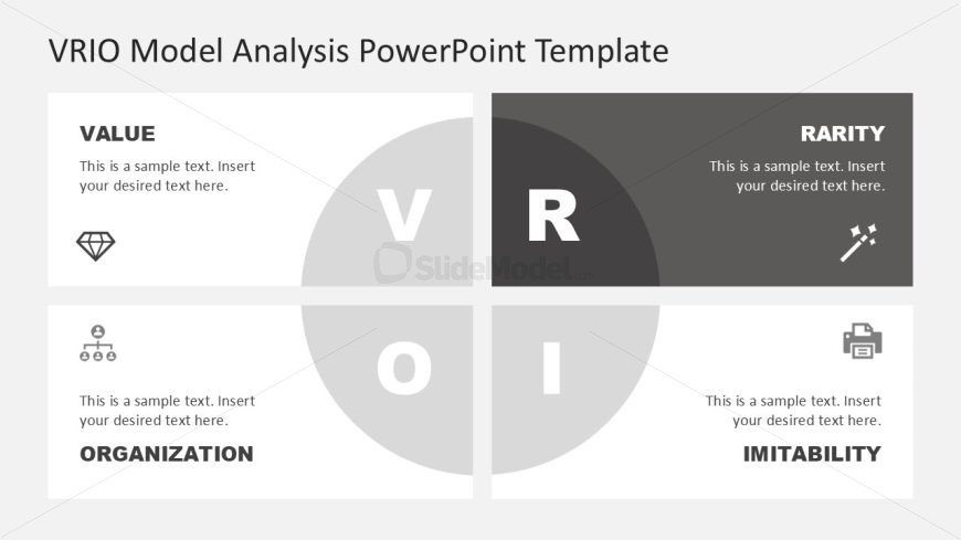 VRIO Model Template Slide