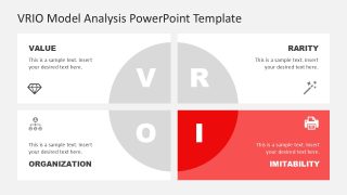 VRIO Model PPT Template Layout 