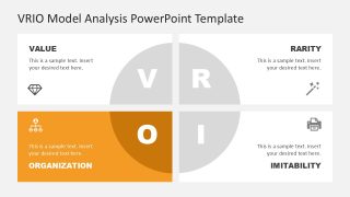 Creative VRIO Model Template Slide for Organization 
