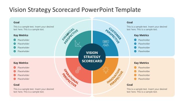 Vision Strategy Scorecard PowerPoint Template