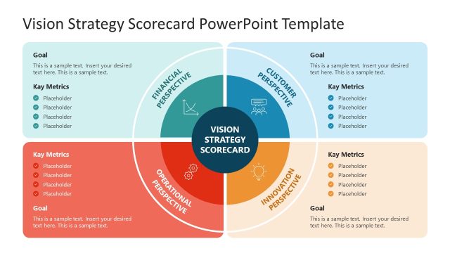 Four Segments Diagram – Vision Strategy Scorecard Template