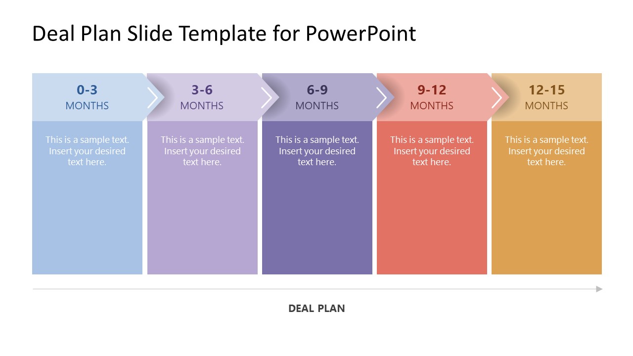 Deal Plan Timeline Template for PowerPoint