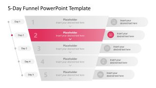 Day 2 PPT Slide - 5-Day Funnel Diagram for Presentation 