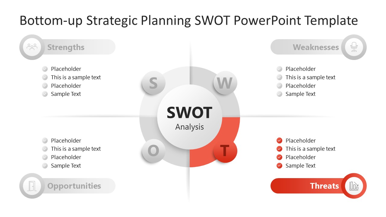 Bottom-up Strategic Planning PowerPoint Template